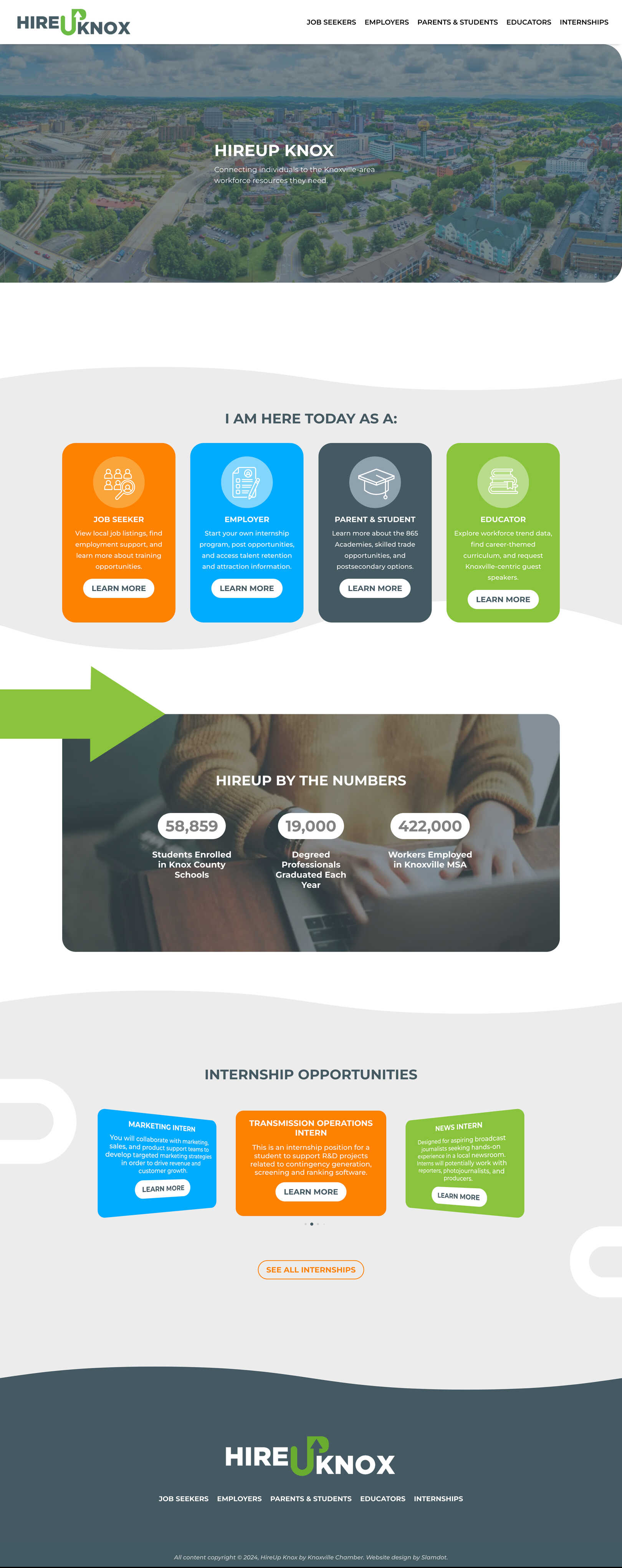 HireUp Knox